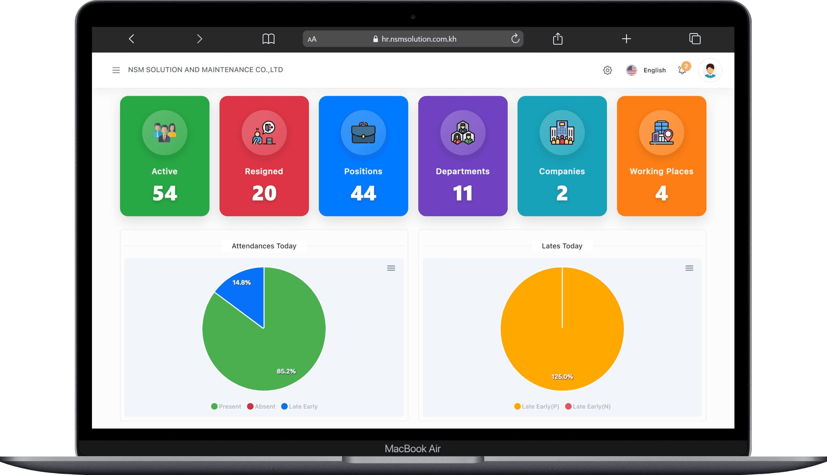 HR Dashboard on Desktop Mac